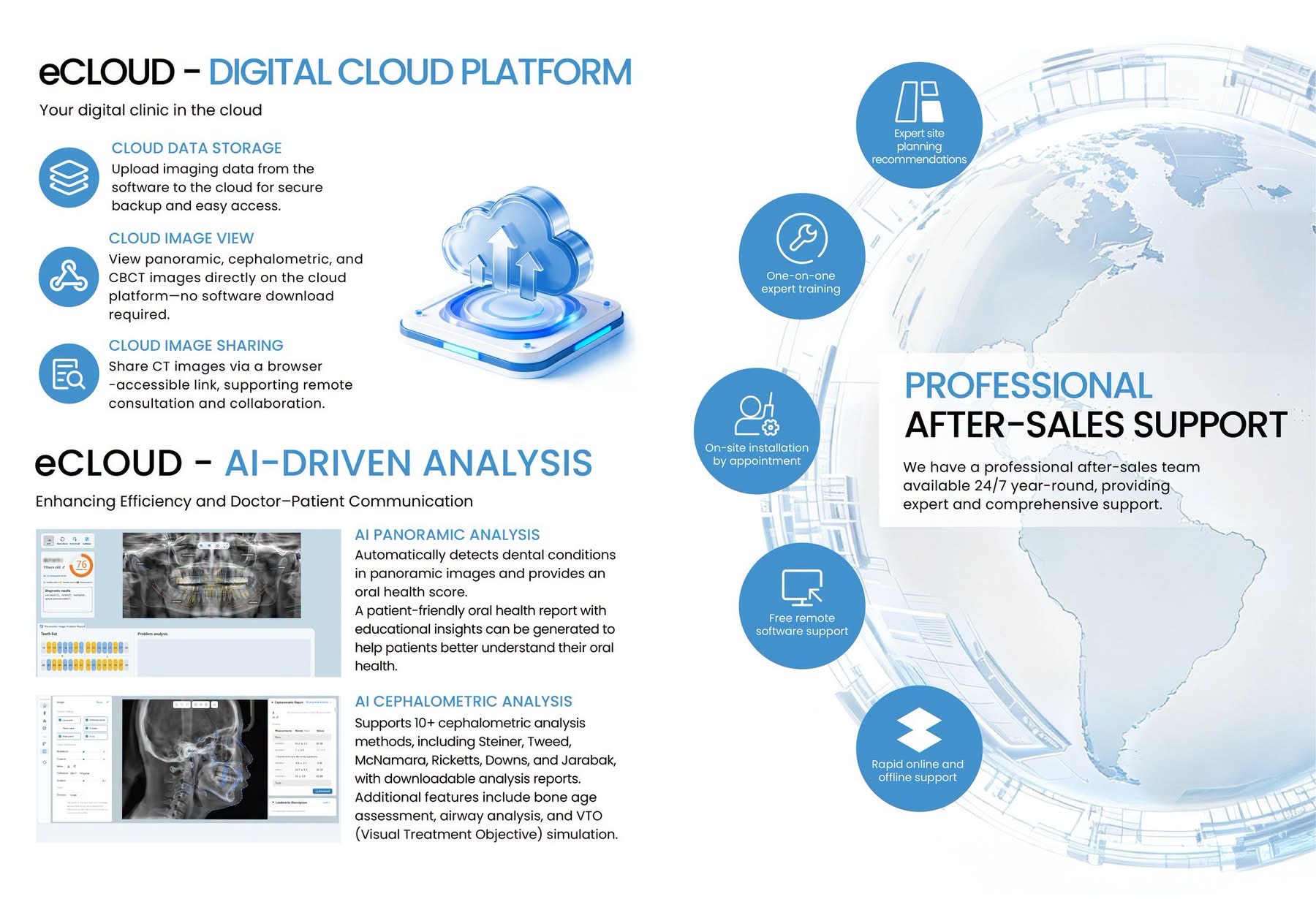 FinScan F350 brochure page 7 — eCloud digital platform and after-sales support