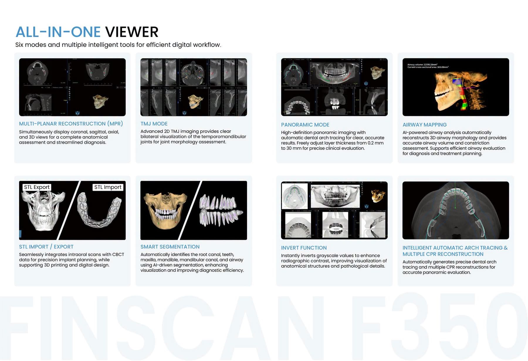 FinScan F350 brochure page 5 — All-in-one viewer with six imaging modes